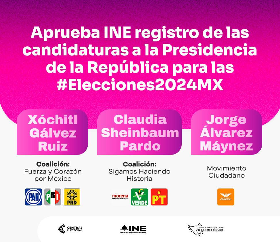 Avala INE Registro De Candidaturas A La Presidencia De La República ...