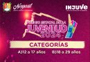 ¡Hoy se cierra la convocatoria del Premio Estatal de la Juventud 2024!