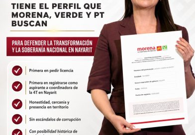 Jasmín Bugarín tiene el perfil que Morena, Verde y PT buscan para defender la transformación y la Soberanía Nacional en Nayarit