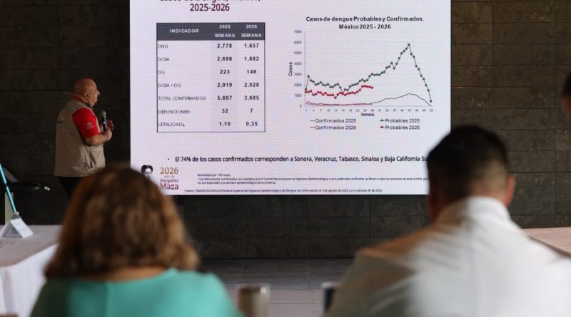 Llaman a no bajar la guardia en la estrategia contra el dengue en Vallarta