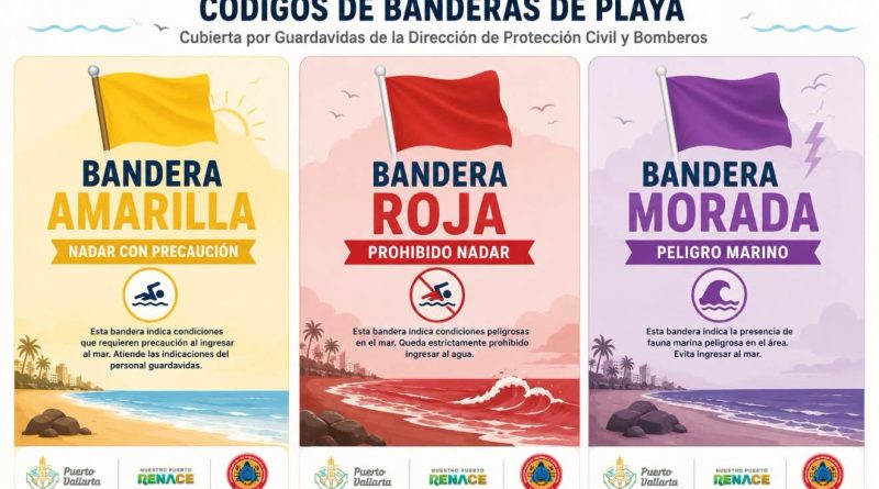 Exhortan a respetar las banderas en playas de Puerto Vallarta